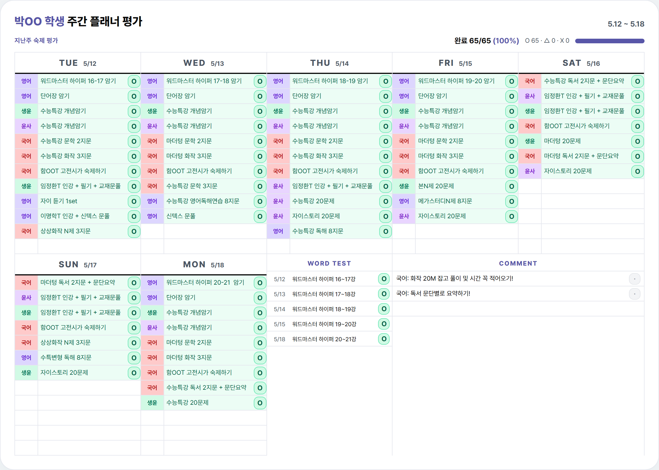 주간 플래너 예시 1