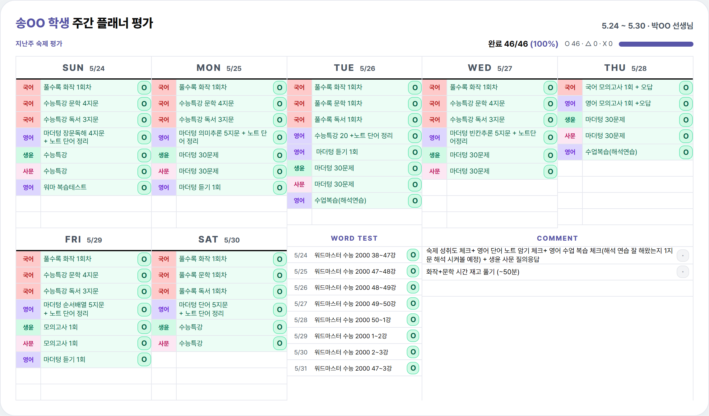 주간 플래너 예시 2