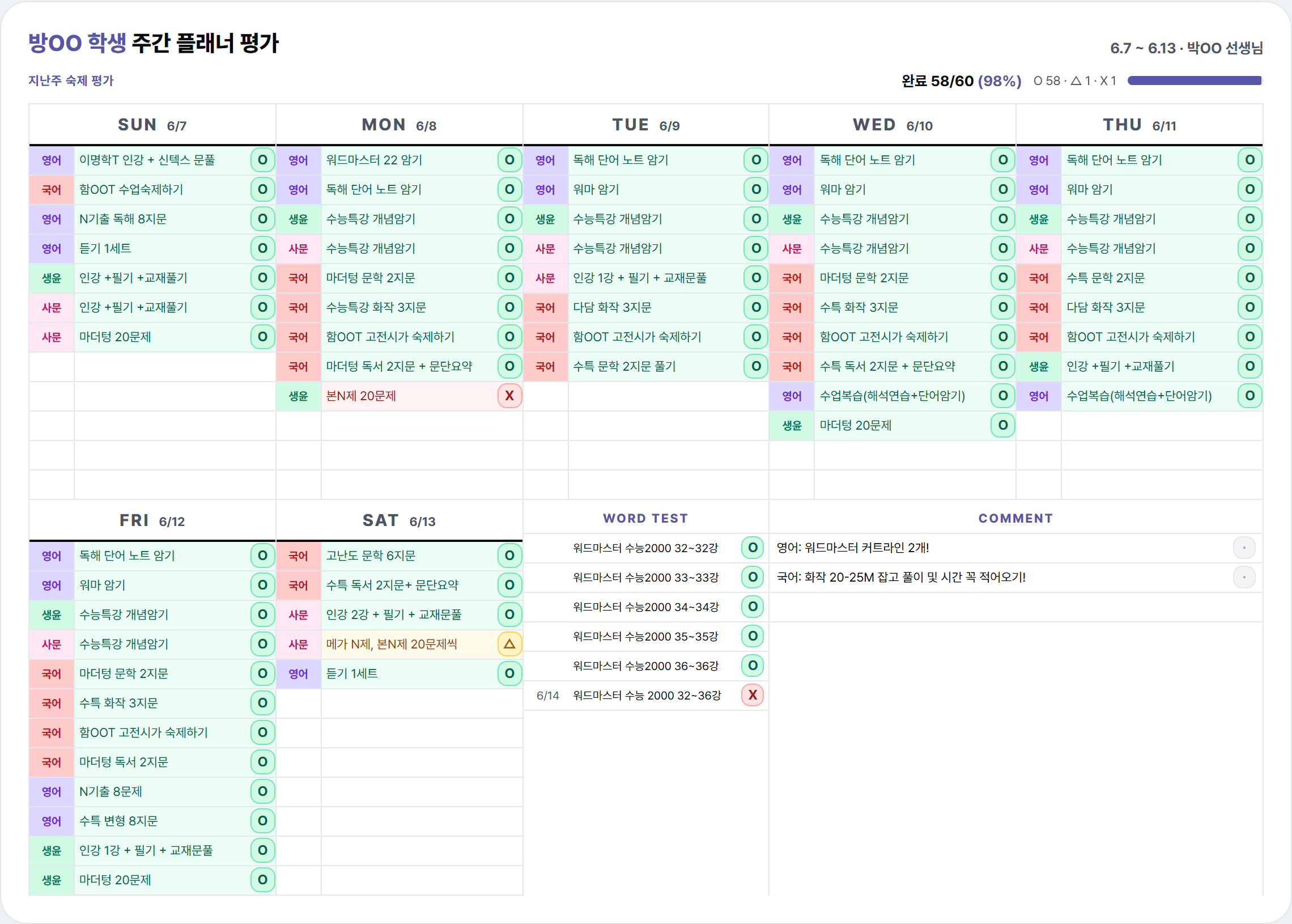 주간 플래너 예시 3